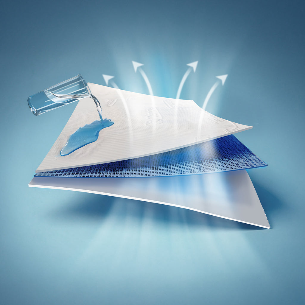 BENQ 呼吸透氣天絲防水保潔墊