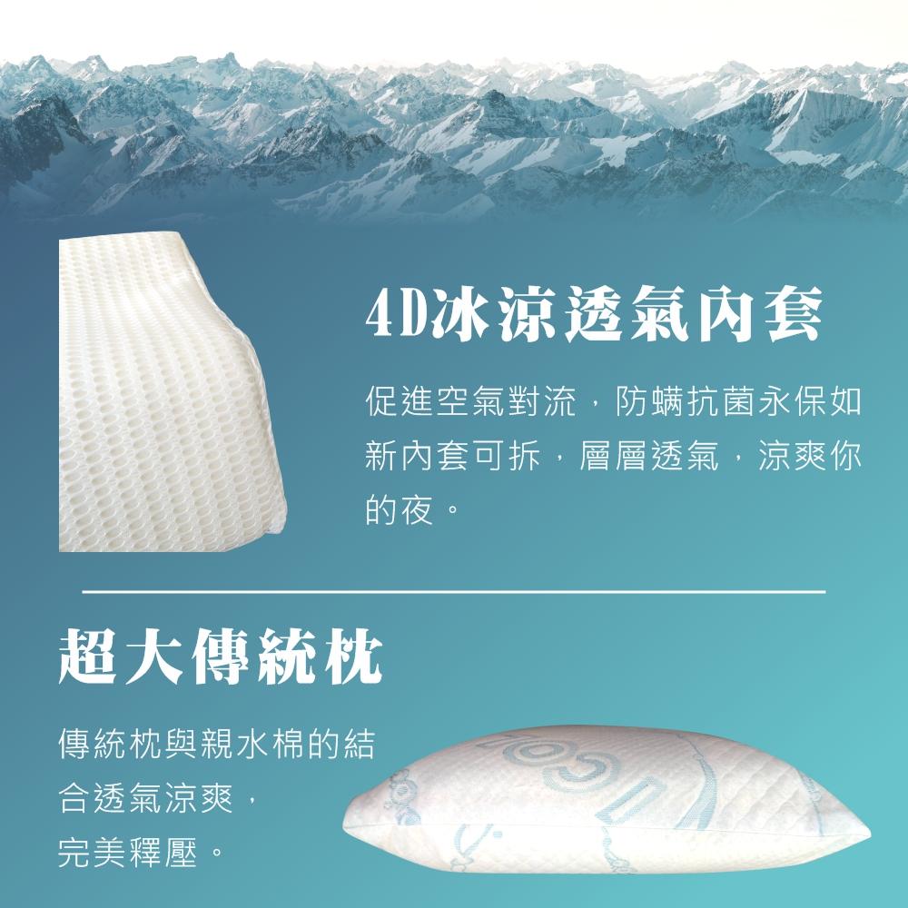 床大師名床 四季恆溫枕 Four-Seasons17