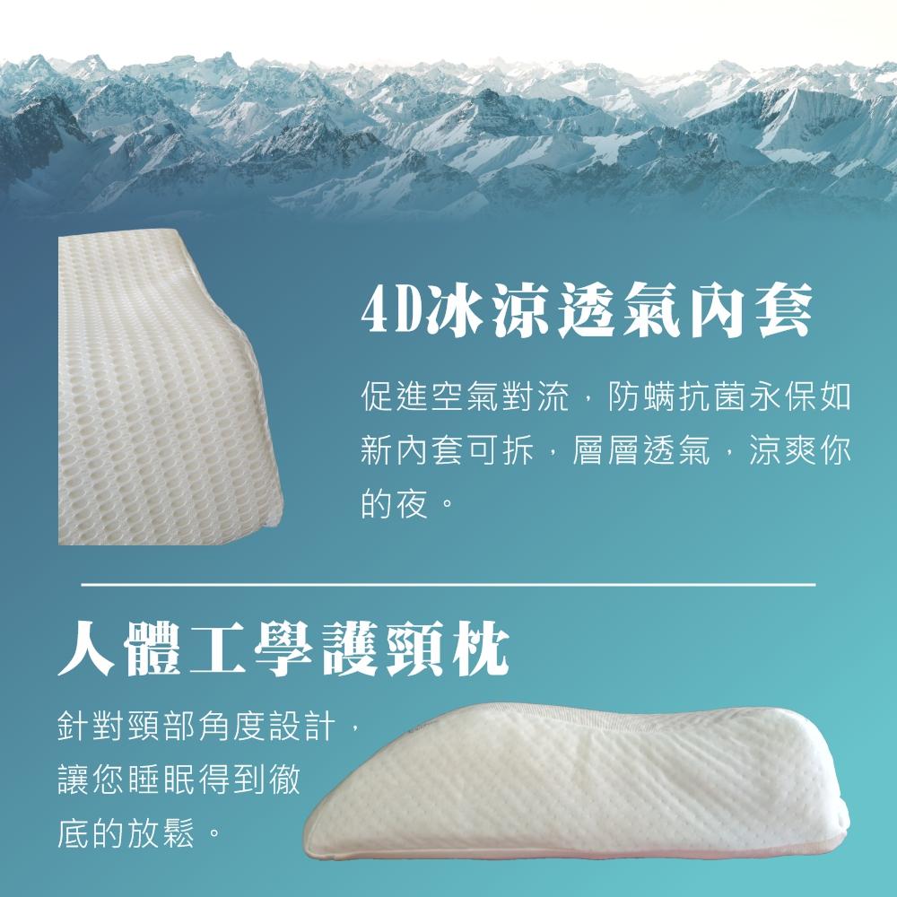 床大師名床 四季恆溫護頸枕 床大師名床 四季恆溫護頸枕
