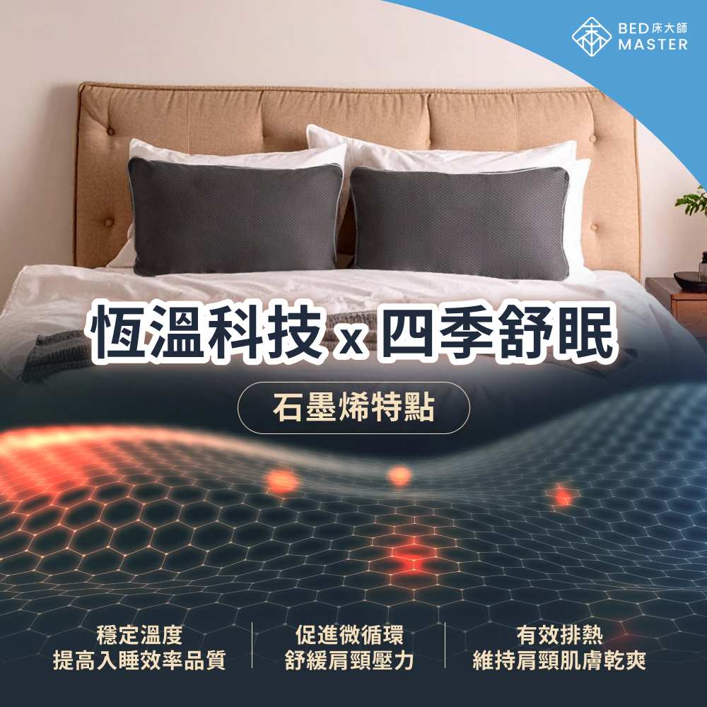 【買一送一 】石墨烯 四季恆溫 紅外線睡枕