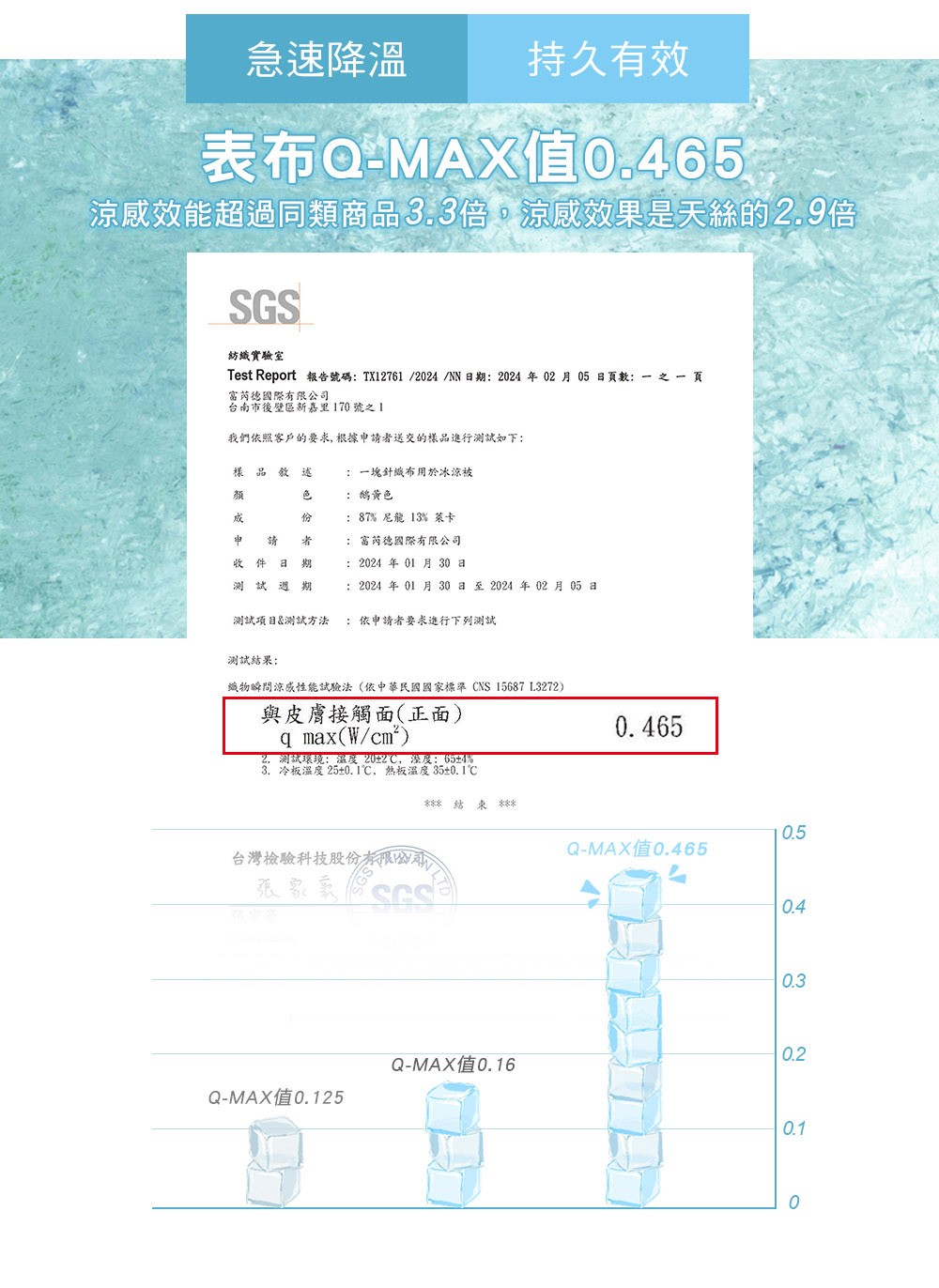 床大師 冰沁舒眠抱被
