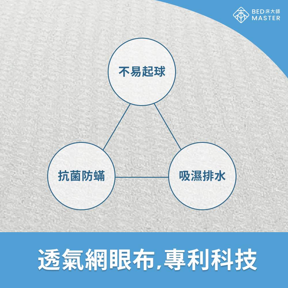 床大師 3M科技 防水保潔墊