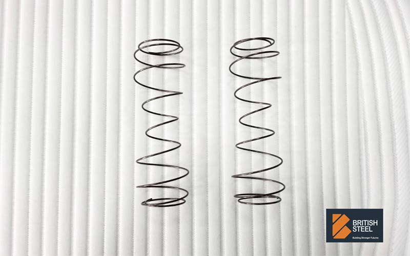 啞鈴型英國鋼8環獨立筒彈簧