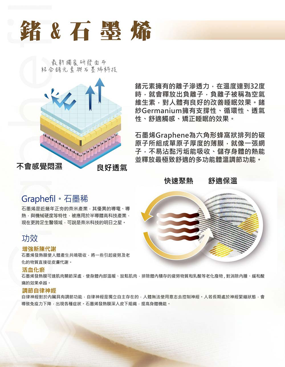 鍺&石墨烯 鍺&石墨烯