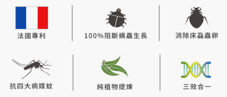 AI智能氣動按摩床