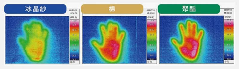 BM-柏拉姆斯 BM-柏拉姆斯
