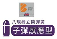 GH-普魯士 GH-普魯士