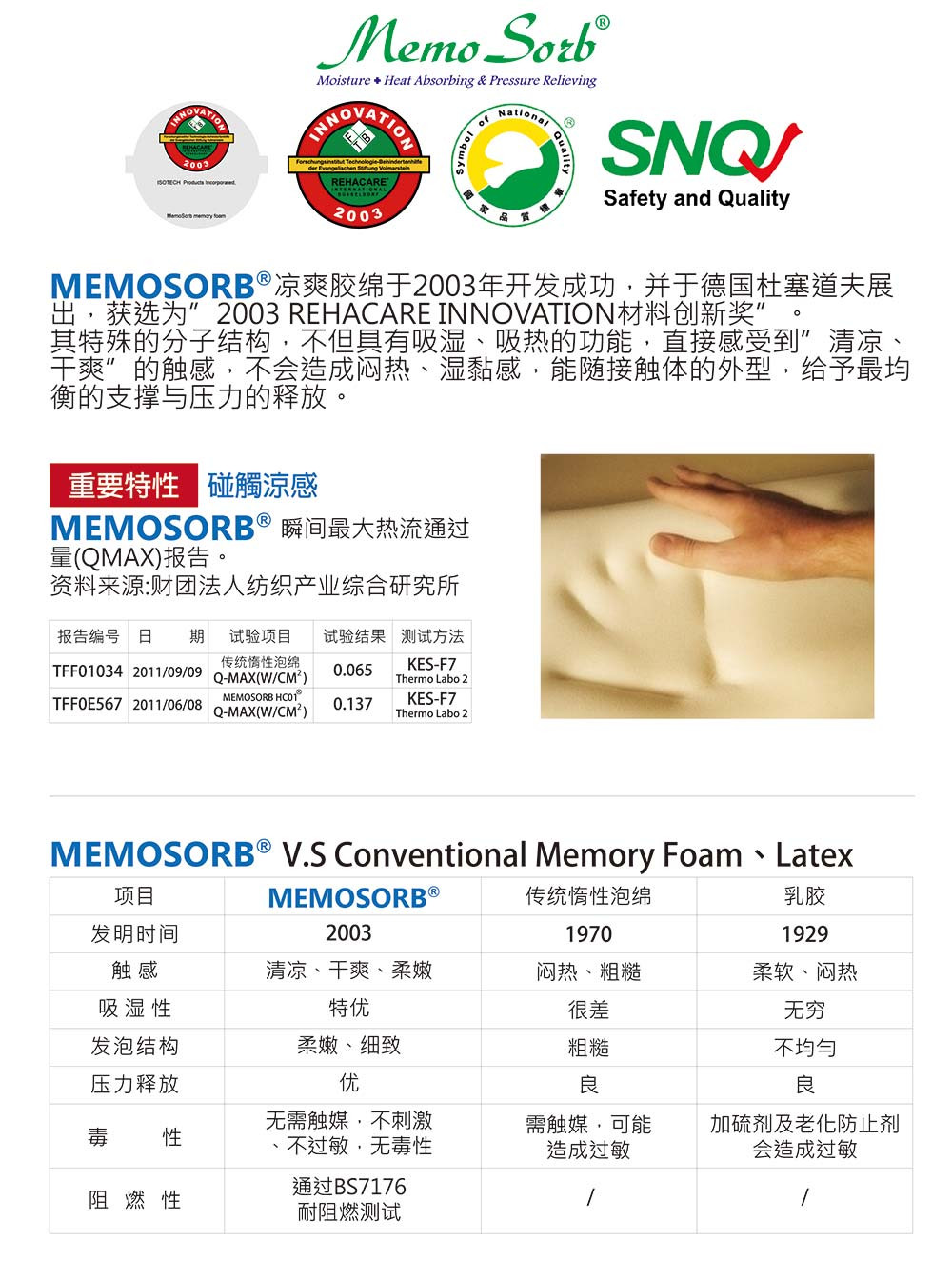 美夢舒寶水冷膠