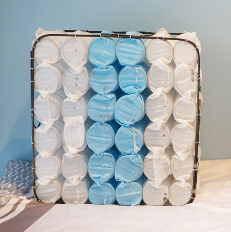 三段式獨立筒彈簧