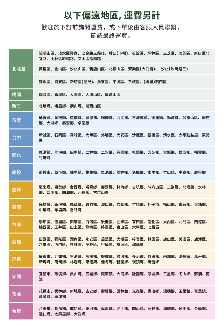 床大師 油壓式大容量收納床架＆床墊組