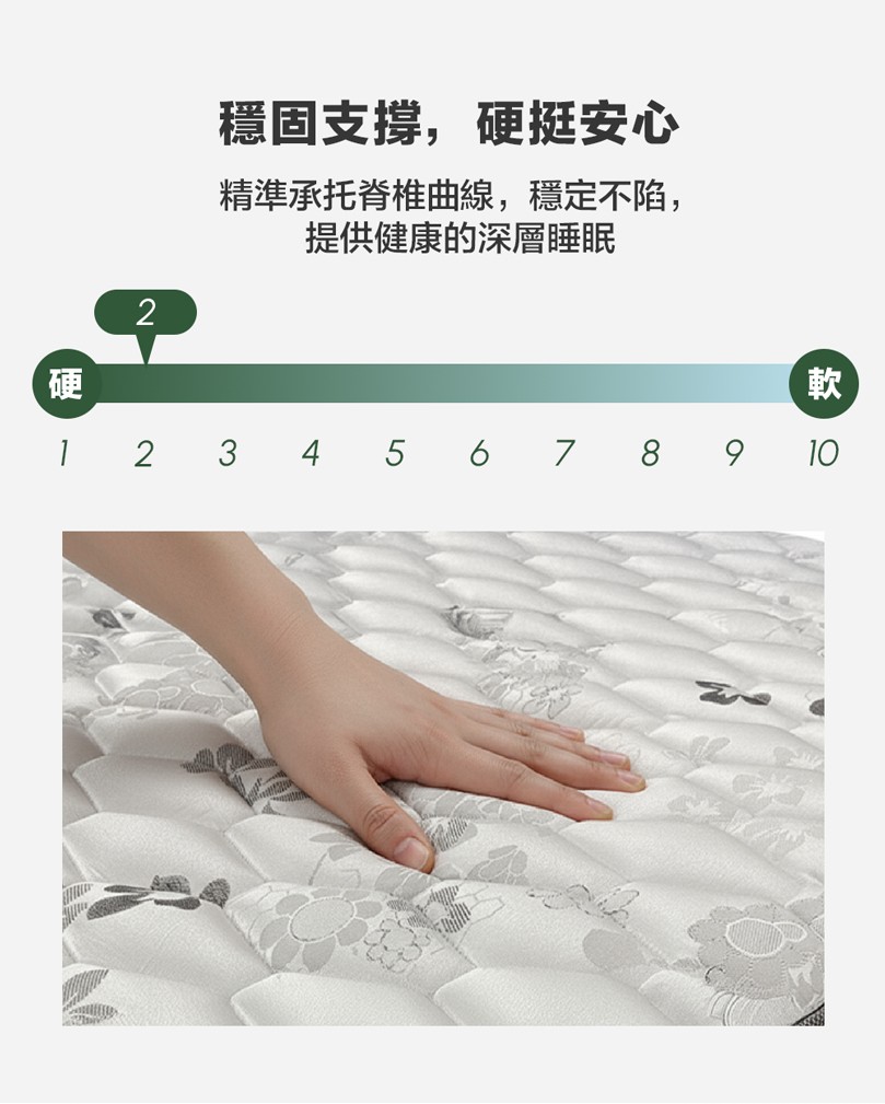 床大師 油壓式大容量收納床架＆床墊組