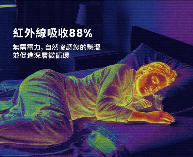 床大師 油壓式大容量收納床架＆床墊組