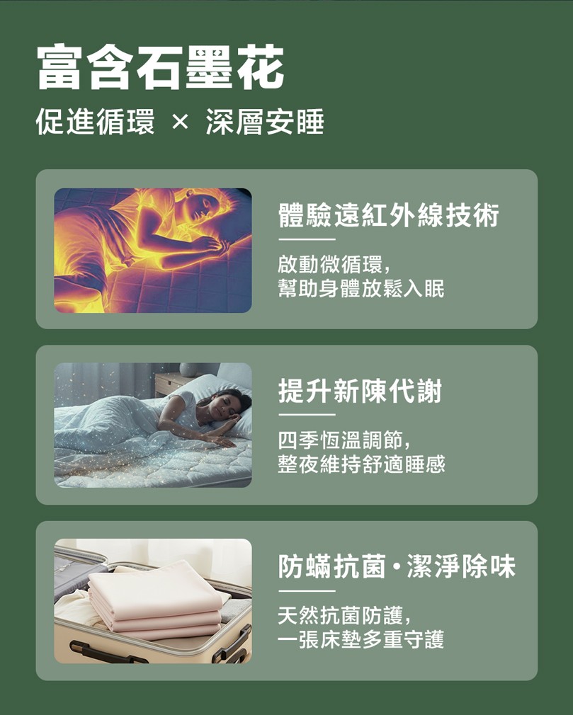 床大師 油壓式大容量收納床架＆床墊組