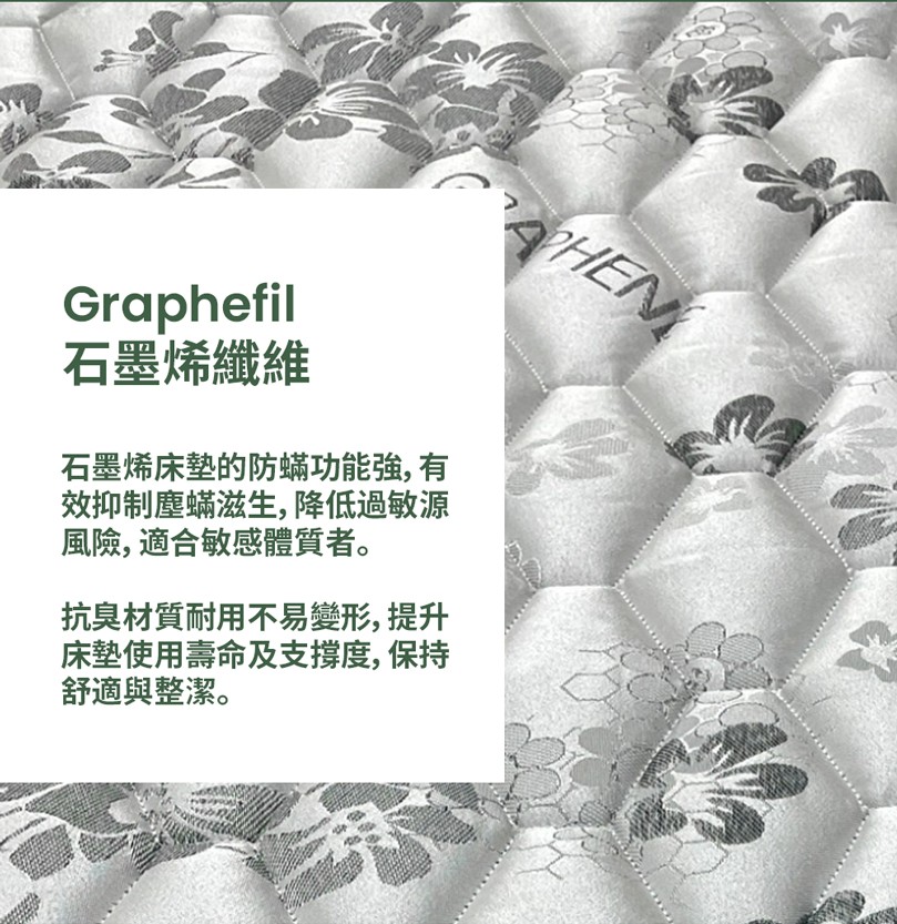 床大師 油壓式大容量收納床架＆床墊組