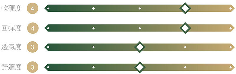 BM-柏拉姆斯 BM-柏拉姆斯