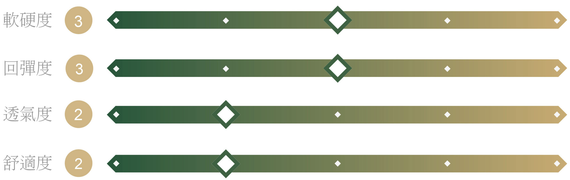 GH-布蘭登堡(2022款) GH-布蘭登堡(2022款)