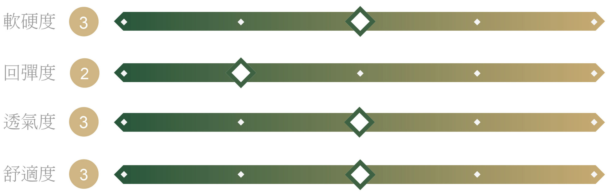 GH-普魯士 GH-普魯士