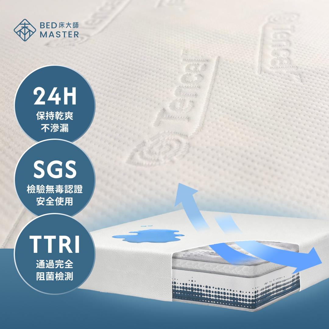 BenQ天絲防水保潔墊